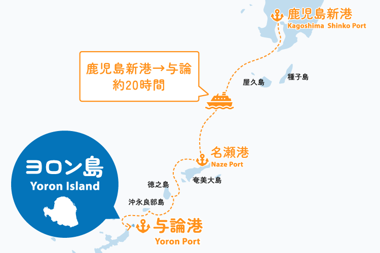 鹿児島新港から与論港を結ぶフェリーの移動時間を示した地図