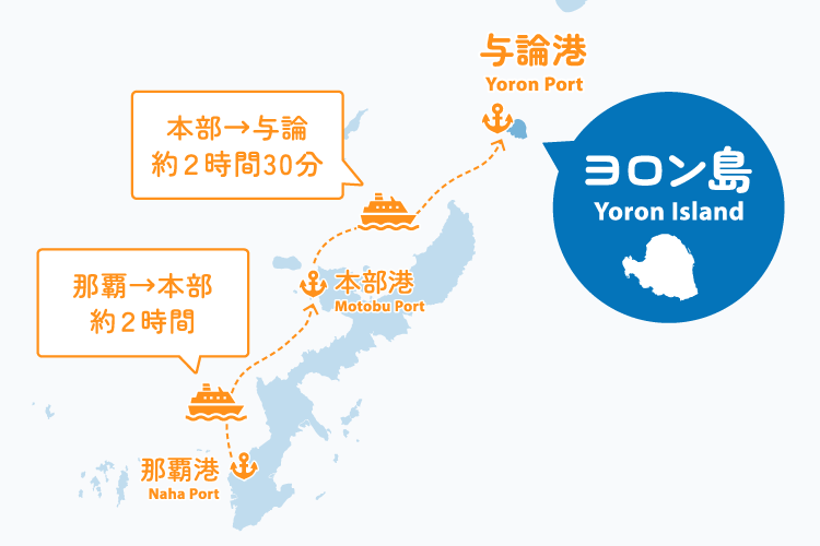 那覇港 本部港から与論港を結ぶフェリーの移動時間を示した地図